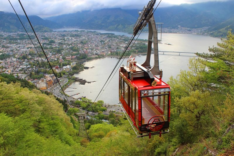 Mt. Fuji Panoramic Ropeway Round-trip Ticket in Yamanashi - Timing, opening hours and service checks
