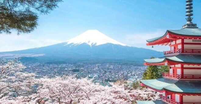 Mt Fuji With Kawaguchiko Lake Day Tour - Full Description