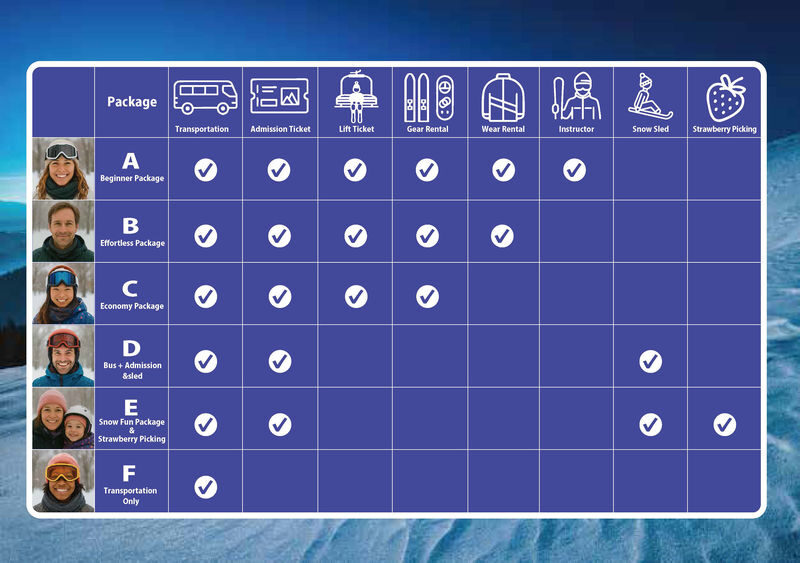Mt. Fuji Yeti Ski Day Tour (Depart from Tokyo or Shinjuku) - Choose the package that matches your day