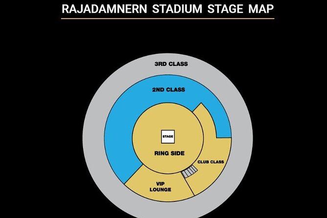 Muay Thai Boxing Show With Ringside Seats at Rajadamnern Stadium - Pricing and Duration