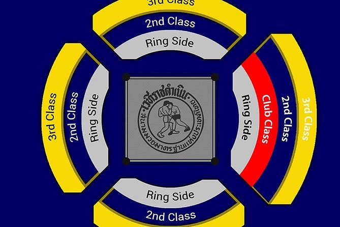 Muay Thai Boxing Show With Ringside Seats at Rajadamnern Stadium - Additional Information