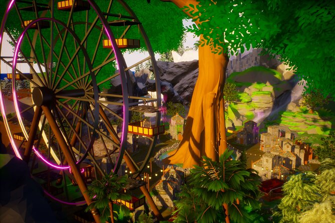 Multi Sensory Virtual Reality Gaming Experience in East London - Directions to Venue