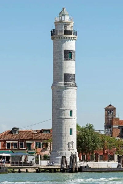 Murano: Walking Tour & Glass Factory With Local Guide - Iconic Landmarks