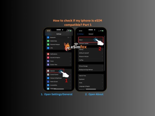 Murcia: Esim Internet Data Plan for Spain 4g/5g - Ideal Users