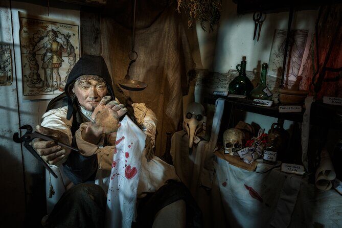 Museum Entrance Ticket - Frequently Asked Questions (FAQs)