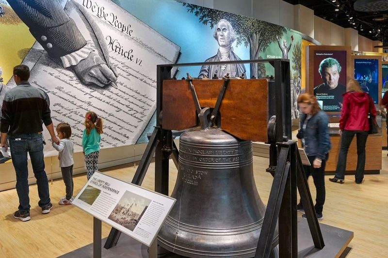 Museum of the Bible Ticket in Washington - What the ticket covers