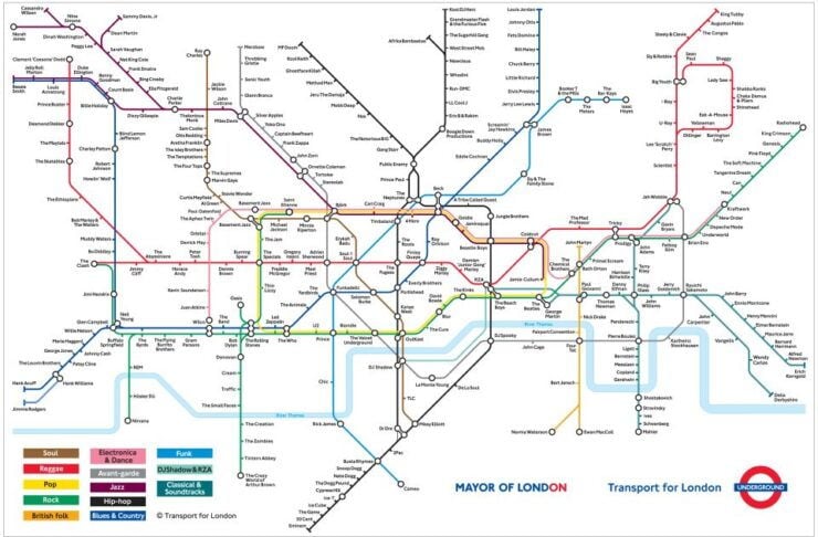 Music of London: Rock and Pop Private Tour - Famous Locations