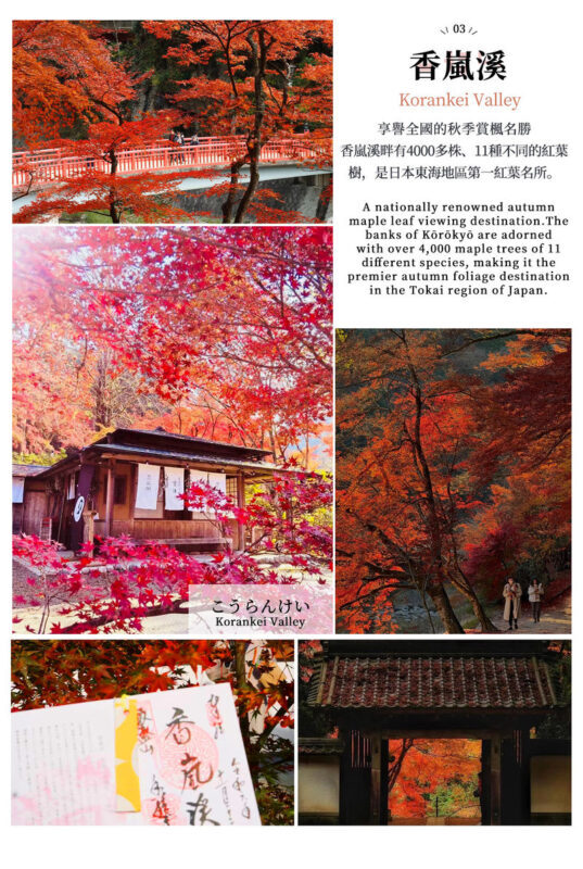 Must-See Autumn Foliage Spots in Nagoya, Japan | Kokeizan Eiho-ji Temple: 700-Year-Old Ginkgo Trees & the Unique Spectacle of Obara Cherry Blossoms and Maple Leaves Together & Korankei Valley Autumn Leaves One-Day Tour - Korankei: the day’s biggest maple stop