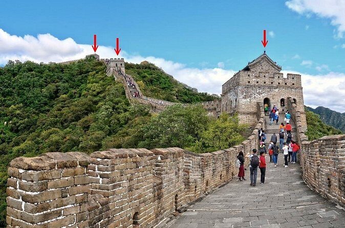 MuTianYu Great Wall Of China Ticket + Cable Car + Round Trip - Who Is This Tour Best For?