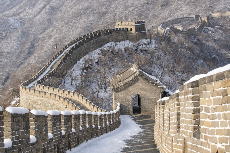 Mutianyu Great Wall + Summer Palace 1-Day Tour - The useful details at a glance