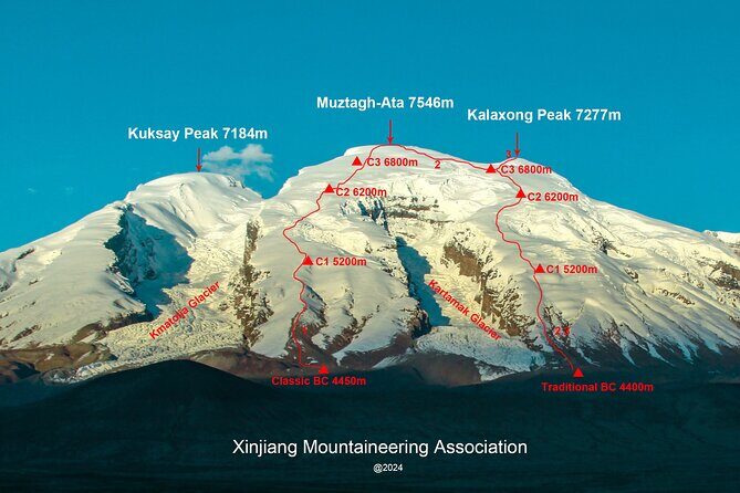 Muztagh Ata Climbing Expedition 2026 - Final Thoughts: Is This Tour Right for You?