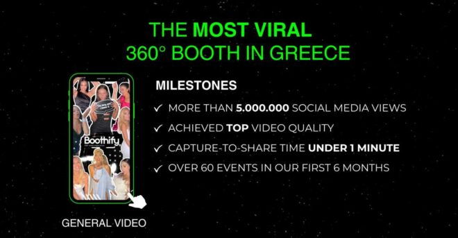 Mykonos: 360 Photo Booth for Your Event (Wedding Party Etc) - Activity and Experience Highlights