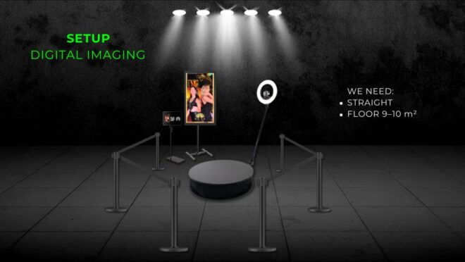 Mykonos: 360 Photo Booth for Your Event (Wedding Party Etc) - Location and Directions