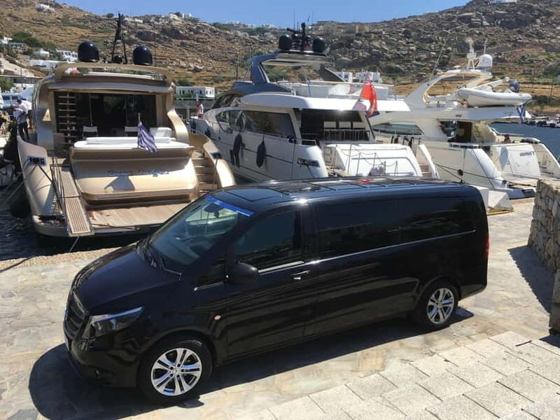 Mykonos: 4 Hours Island Tour - Exploring Mykonos in 4 Hours: A Practical Guide to the Island’s Highlights