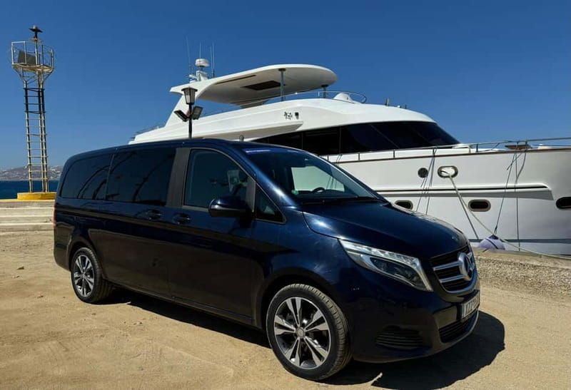 Mykonos: Essential Tour Half & Full Day Private Guided Tour - The Sum Up