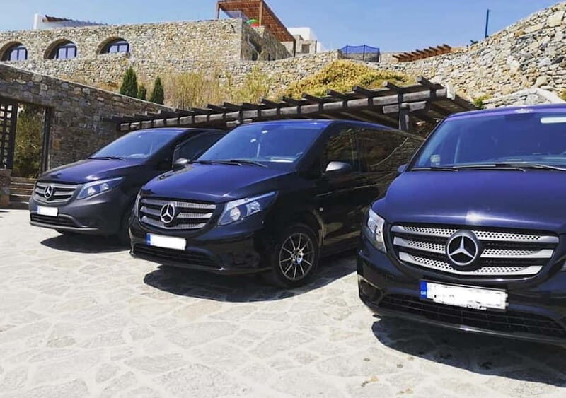 Mykonos Island Private Tour - Who Is This Tour Best For?