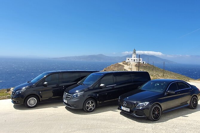 Mykonos Private Island Tour - Highlights