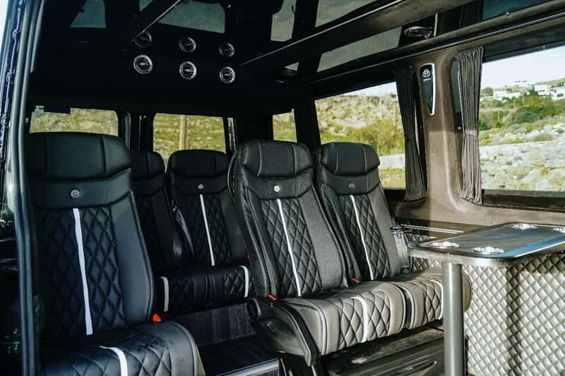 Mykonos: Private Tour with Beaches and Lighthouse - What’s Included and What You’ll Need to Budget For