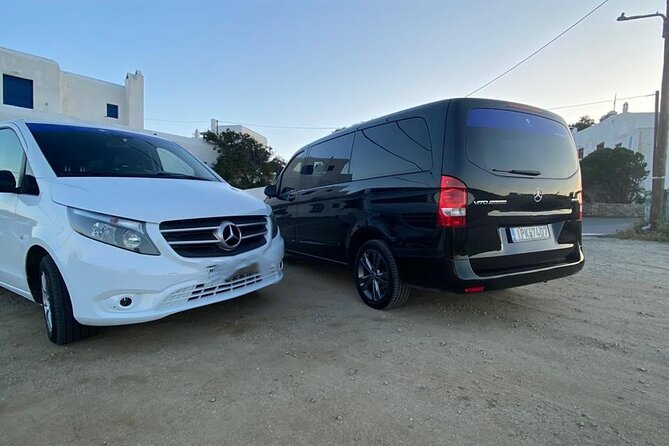 Mykonos Private Transfers - The Sum Up