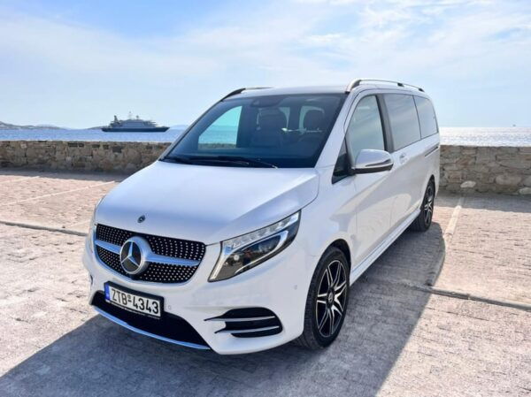 Mykonos Tour - Tour Itinerary