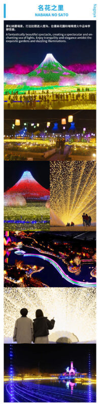 Nagoya Day Trip: Nabana no Sato Illumination & Mitsui Outlet Jazz Dream Nagashima (Round trip from Nagoya) - Starting at the Taikodori Exit