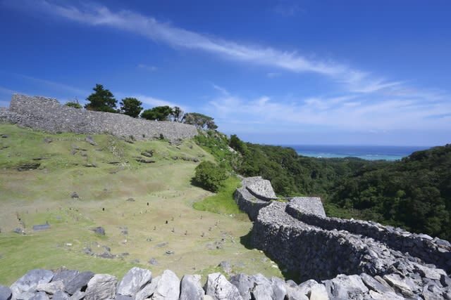 Nakijin Castle Ruins - Is Nakijin Castle Ruins right for you?