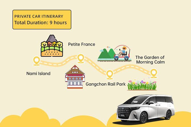 Nami Island from Seoul One Day Trip - The Perfect Day Out or Missed Opportunity? A Practical Breakdown