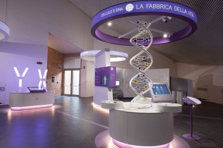 Naples: Città Della Scienza Interactive Museum Entry Ticket - Ticket Details