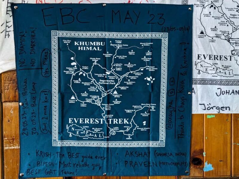 Nepal: Everest Base Camp Trek with Guide and Porter - Preparing for the Trek