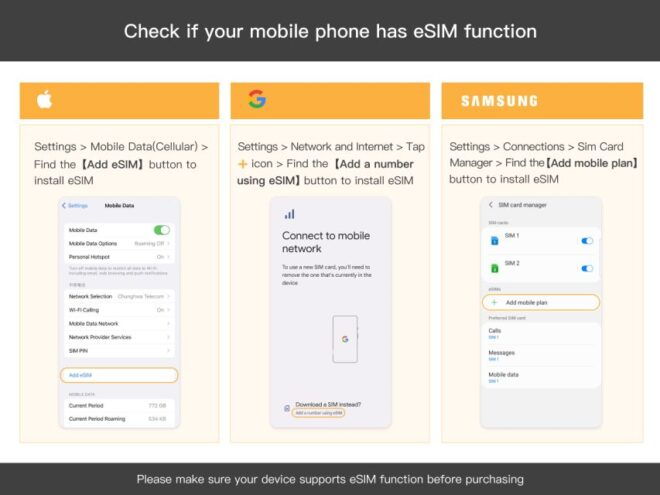 Netherlands/Europe: Esim Mobile Data Plan - Wide Network Coverage and Carrier Options
