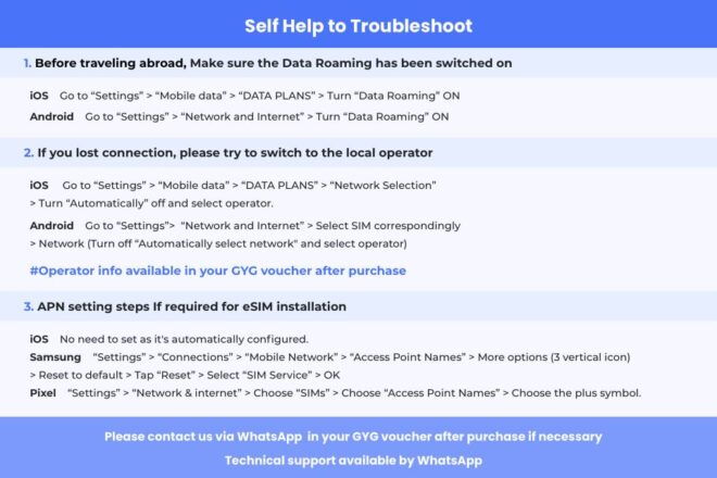 New Delhi: India Esim Roaming Mobile Data Plan - Booking and Availability Information