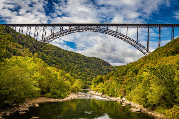 New River Gorge National Park: Ultimate Scenic Driving Tour - Discovering Mining Town Legacies