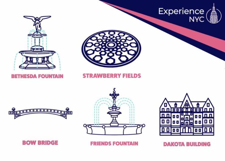 New York City: Private Central Park Pedicab Tour - Booking Details