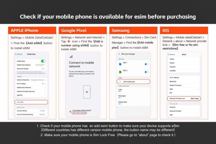 New York City: USA Esim Roaming Data Plan - Benefits of Using Esim Data Plan in NYC