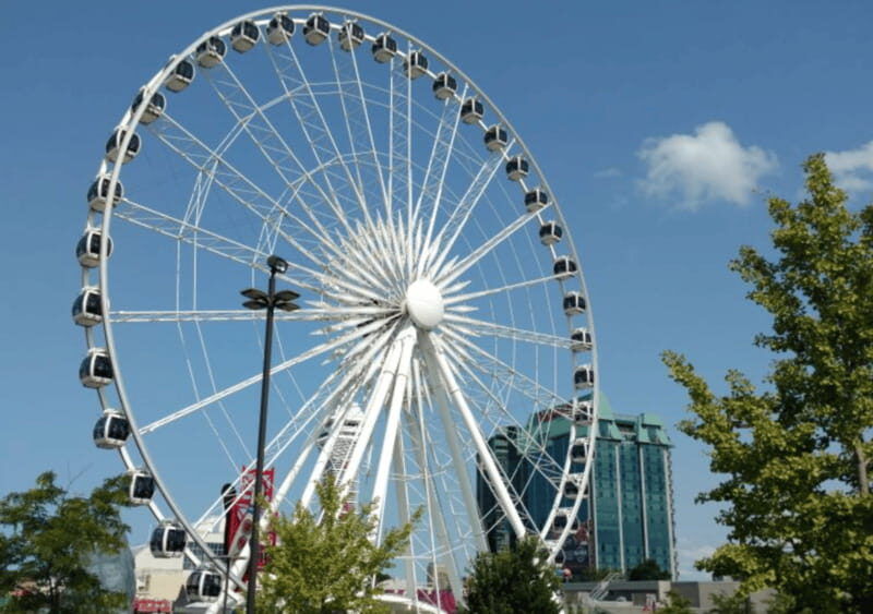 Niagara Adventure Theater & SkyWheel Combo - FAQ