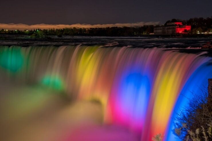 Niagara Falls American Side Self-Guided Walking Tour - Experience the Power of Niagara