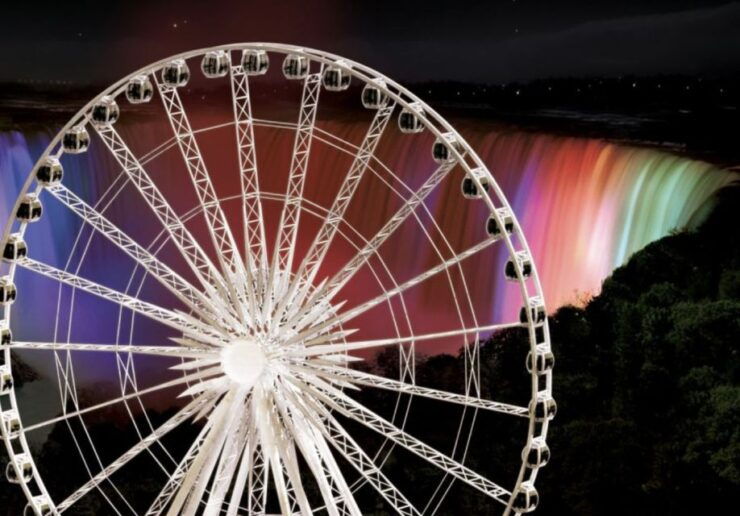 Niagara Falls, Canada: Adventure Theater & SkyWheel Combo - Activity Details