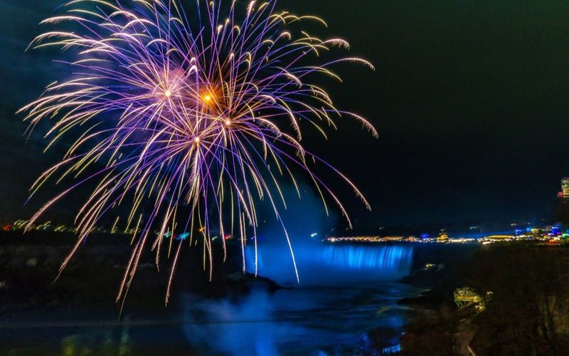 Niagara Falls Full-Day Evening Tour from Toronto - Who is likely to find this tour useful