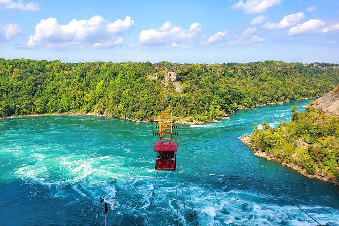 Niagara Falls in English - The Sum Up