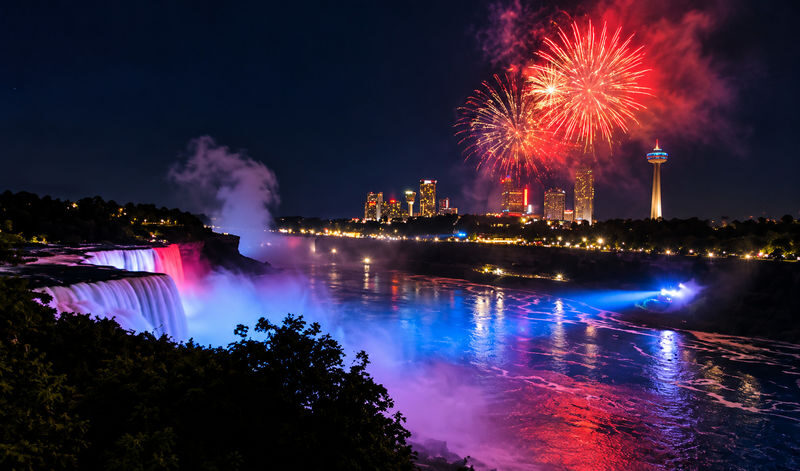 Niagara Falls Tour with Optional Seasonal Maid Of The Mist Ride - Key points before you book