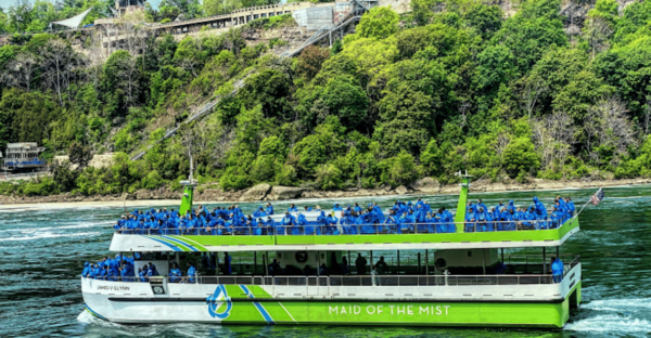Niagara Falls, Usa: Walking Tour With Maid of Mist Boat Ride - What to Bring