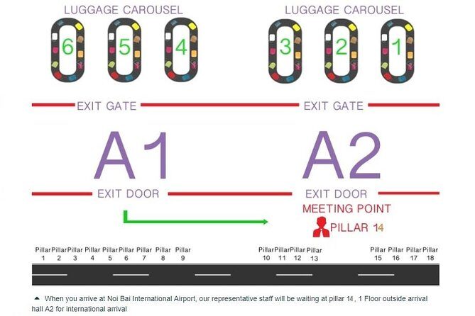 Noi Bai Airport Transfer Service - What to Expect from the Noi Bai Airport Transfer Service