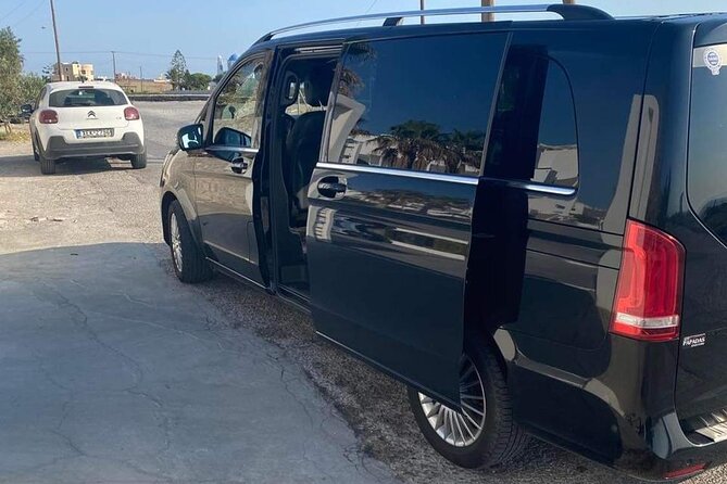 North Santorini Half-Day Private Tour - Directions