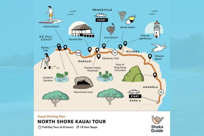 North Shore Kauai Driving Tour: Audio Tour Guide - Important Information for Visitors