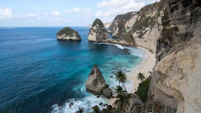 Nusa Penida: Full Day Tour with Snorkeling all Includes - Who Would Love This Tour?