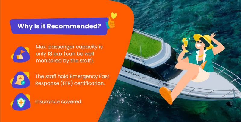 Nusa Penida Snorkeling & Sightseeing Shared Tour by Premium Speedboat - A speedboat crossing that saves time, but can bounce