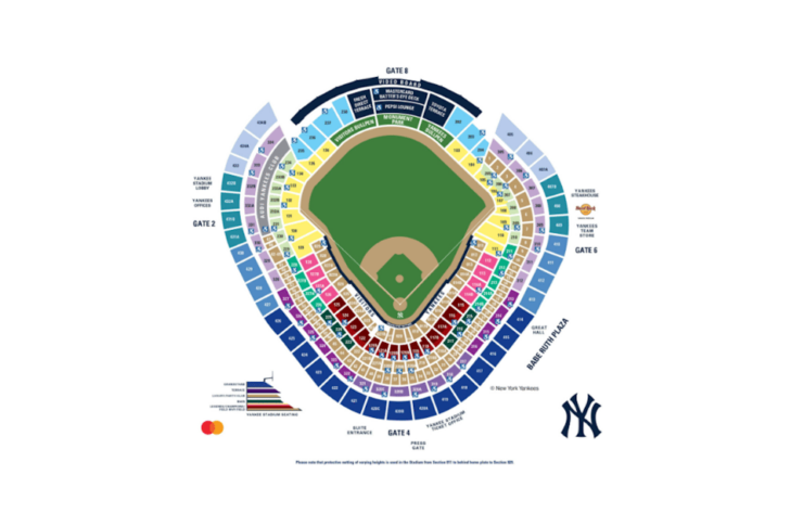 NYC: New York Yankees Game Ticket - Game Experience Highlights