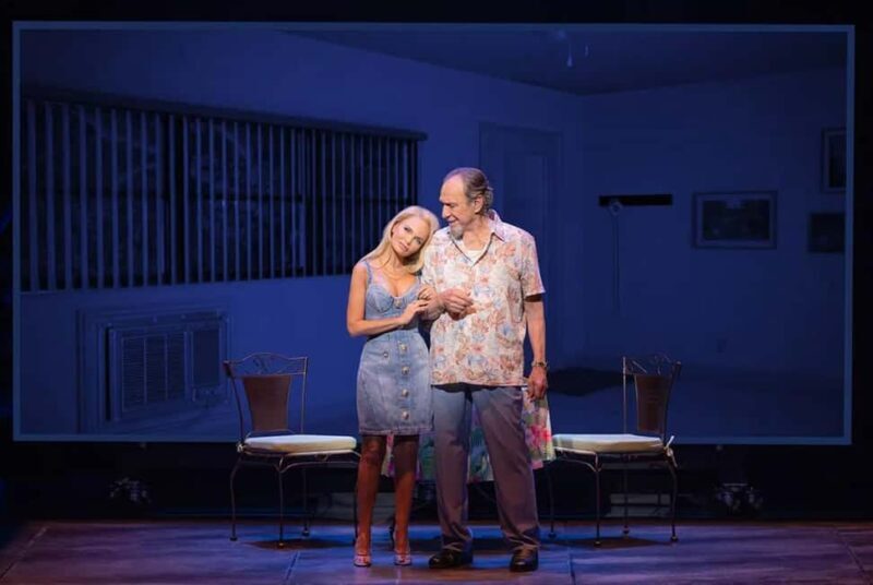 NYC: The Queen of Versailles starring Kristin Chenoweth - The Sum Up