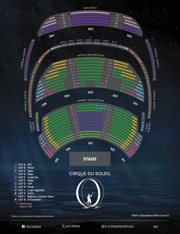 O Show Ticket by Cirque Du Soleil in Las Vegas - A water stage that keeps changing shape