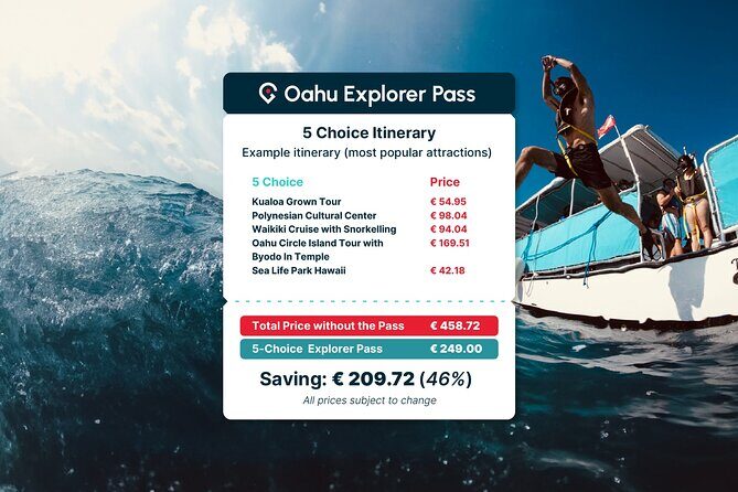 Oahu Explorer Pass: Save up to 50% - Includes Waikiki Cruise - Good To Know